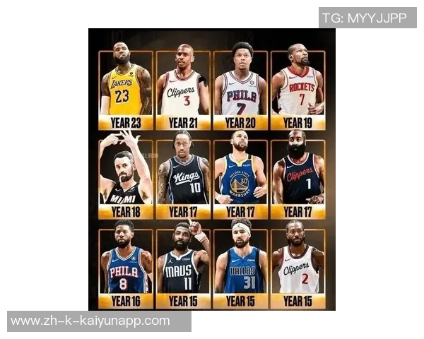 詹姆斯保罗洛瑞三人共同迎来职业生涯第20个赛季创联盟历史新纪录 詹姆斯保罗洛瑞三人共同迎来职业生涯第20个赛季创联盟历史新纪录