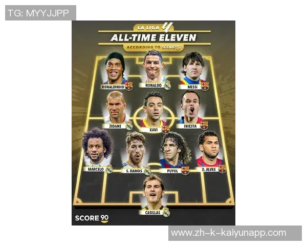 历史最佳格子列五大球星揭晓齐达内领衔小贝梅西在列C罗遗憾落榜 历史最佳格子列五大球星揭晓齐达内领衔小贝梅西在列C罗遗憾落榜