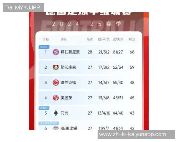 拉姆分析凯恩在拜仁的影响与穆西亚拉回归对球队体系的挑战 拉姆分析凯恩在拜仁的影响与穆西亚拉回归对球队体系的挑战