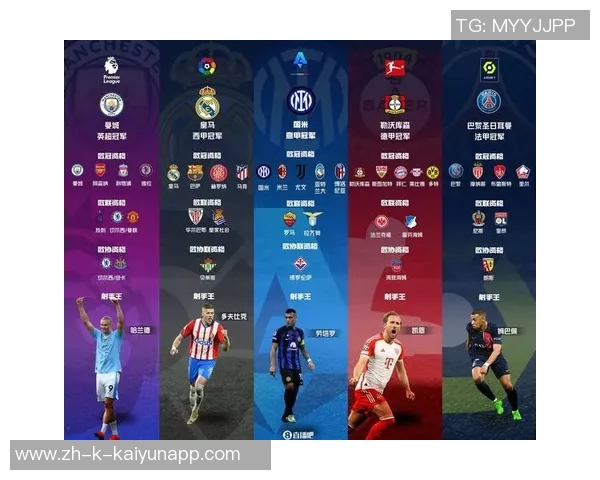 今年五大联赛球队身价跌幅分析药厂领衔曼联米兰紧随其后 今年五大联赛球队身价跌幅分析药厂领衔曼联米兰紧随其后